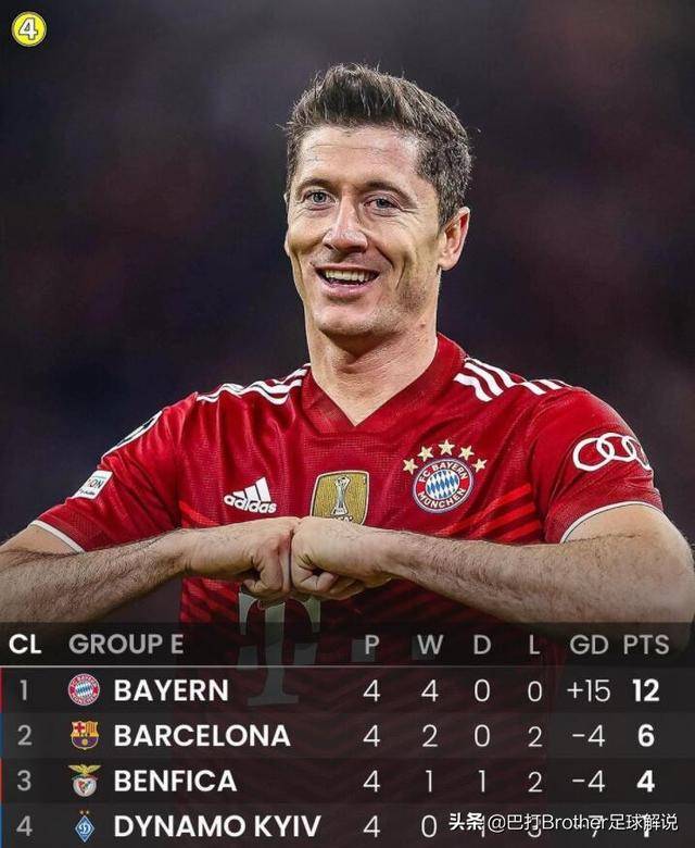 九游官网入口活动-马德里竞技围绕德国杯篮板制胜赛前浙江稠州调整名单以备欧联，媒体一致点评：风云突变拜仁慕尼黑加时末段远射贴柱